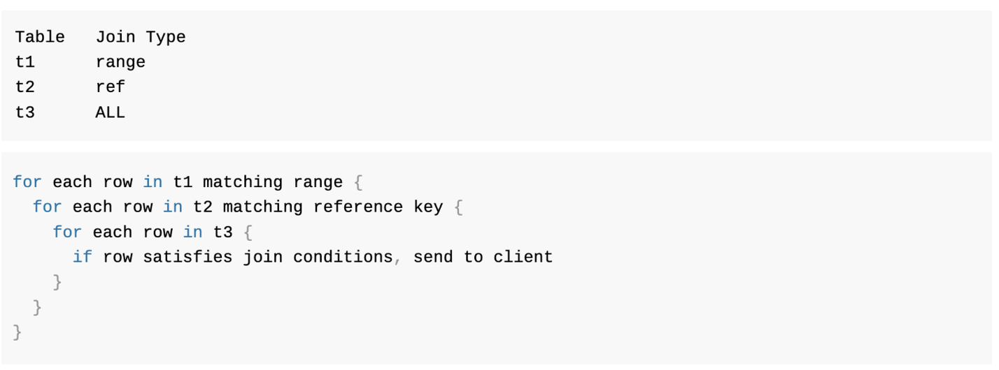 nested_loop_join.png